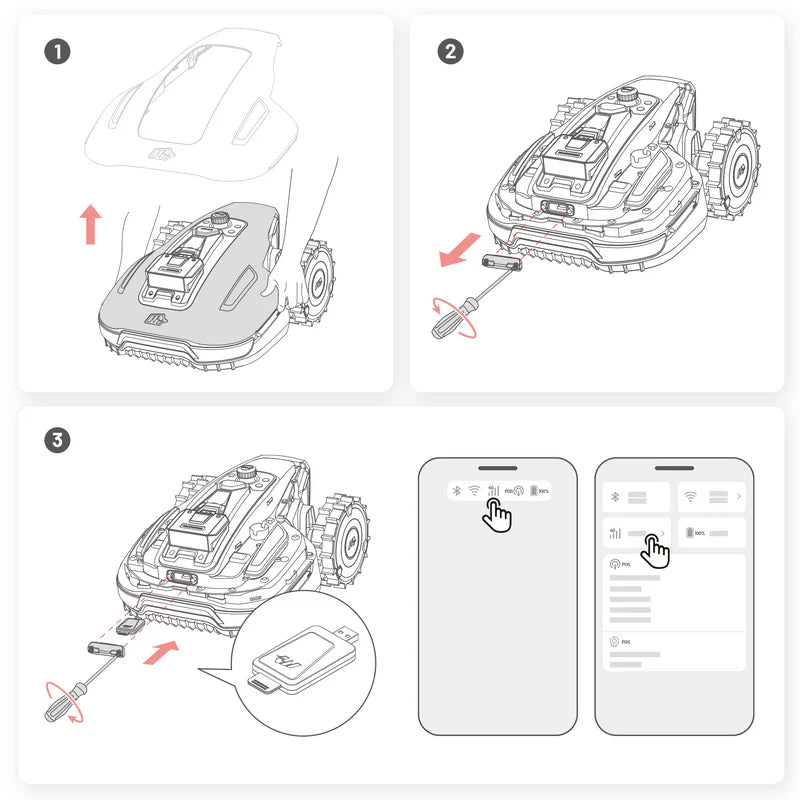 Yuka Mini 4G installation  guide