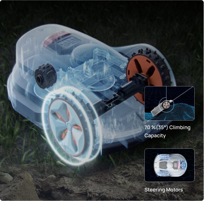 MoeBot Acre Eater robotic mower