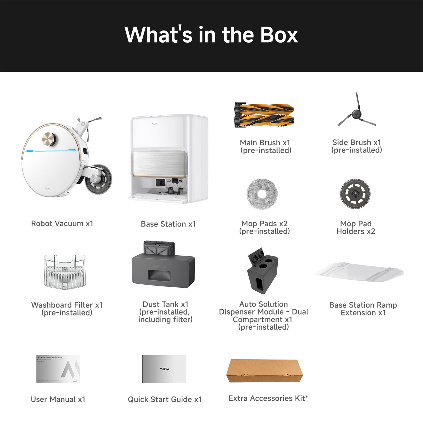 MOVA V70 Ultra Complete – What's in the Box Accessory Kit