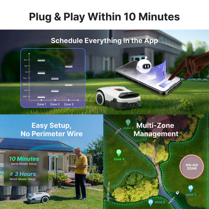 Anthbot Genie easy set up 