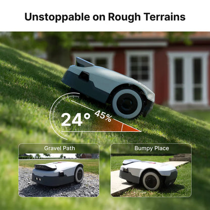 Anthbot Genie 24 degrees slopes