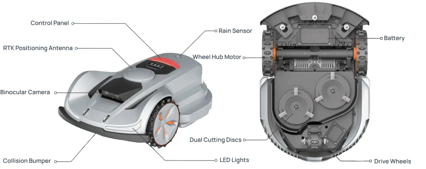 MoeBot Acre Eater robotic mower 