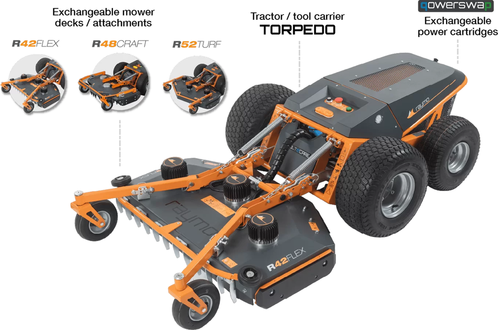 Raymo Modularity Robot Mowers Australia