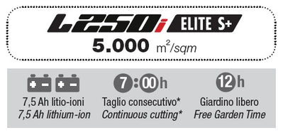 L250 Elite S+, up to 5000m2 - The best mower for larger Australian gardens