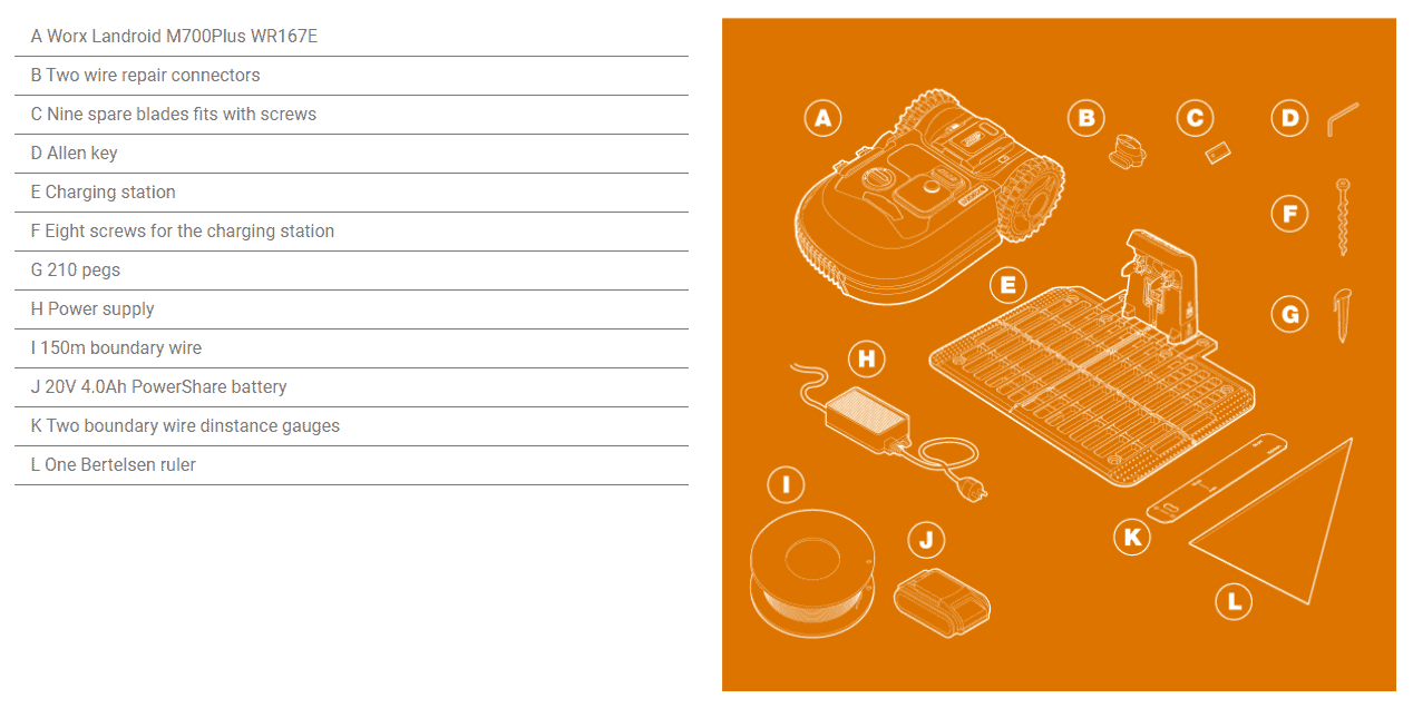 Worx deals landroid manual